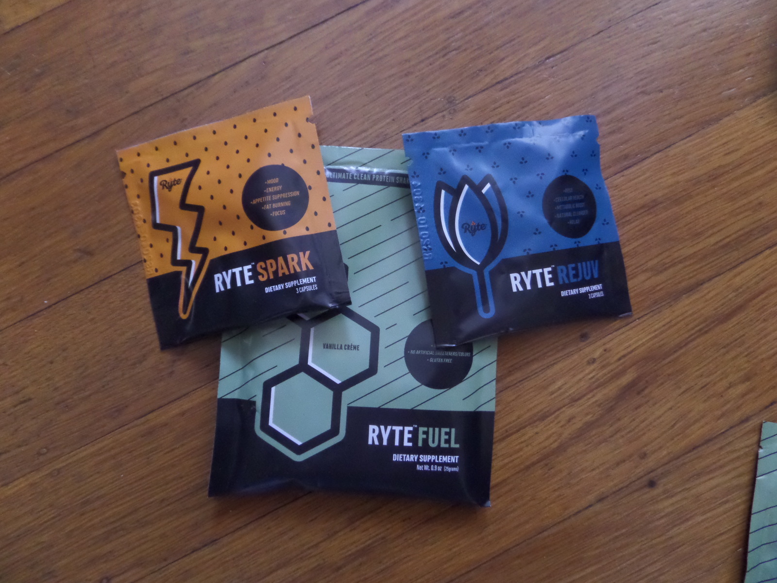 Doing it Ryte - Train With Bain